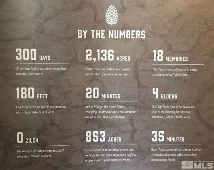 58 Boulders, Carson City, Nevada 89705, ,Land,Residential,Boulders,220000139