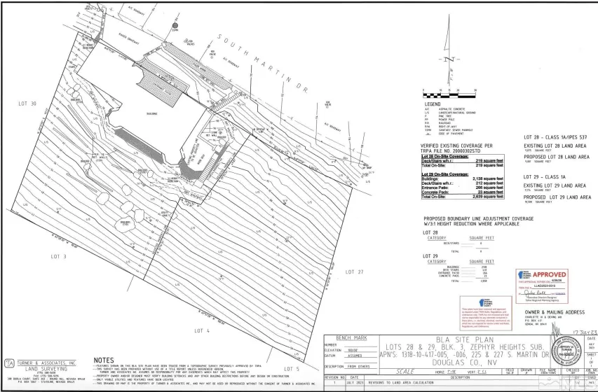 227 Martin, Zephyr Cove, Nevada 89448, ,Land,Residential,Martin,250004253