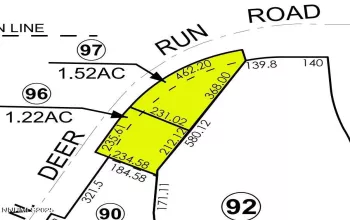 00 Deer Run, Carson City, Nevada 89701, ,Land,Residential,Deer Run,250050677