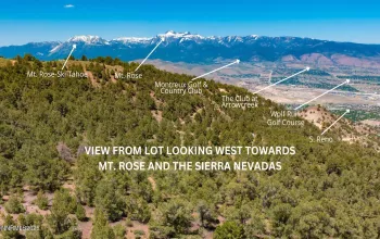 Land Residential
