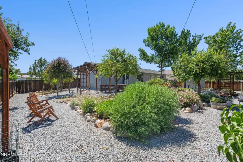 42 Amanda, Sparks, Nevada 89436, 3 Bedrooms Bedrooms, ,2 BathroomsBathrooms,Residential,Residential,Amanda,250051729