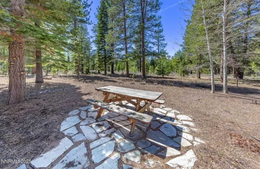 1580 Boca Raton, South Lake Tahoe, California 96150, 3 Bedrooms Bedrooms, ,2 BathroomsBathrooms,Residential,Residential,Boca Raton,250051943