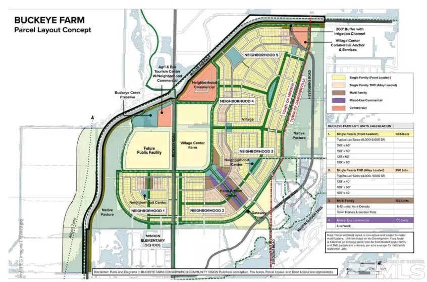000 Buckeye, Minden, Nevada 89423, ,Land,Residential,Buckeye,240001494