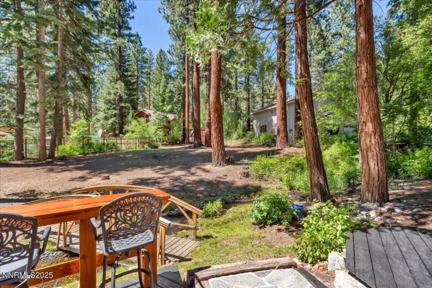 370 Summit, Stateline, Nevada 89449, 2 Bedrooms Bedrooms, ,3 BathroomsBathrooms,Residential,Residential,Summit,250054233