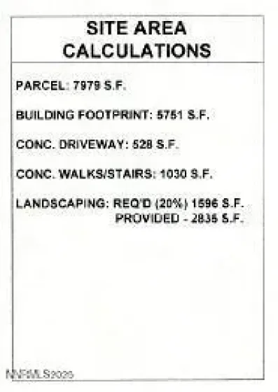 1035 Sierra, Reno, Nevada 89503, ,Land,Residential,Sierra,250052364