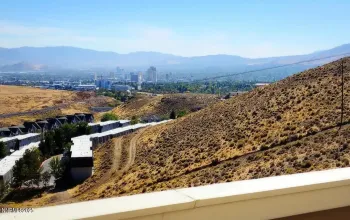 Residential Lease Manufactured