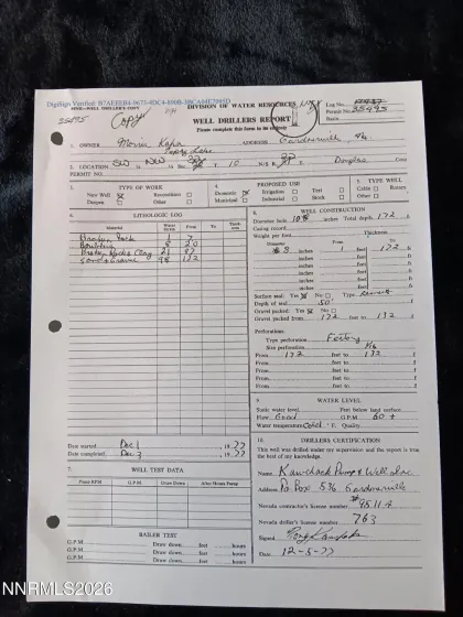 2000 US-395, Gardnerville, Nevada 89410, ,Land,Residential,US-395,260000635