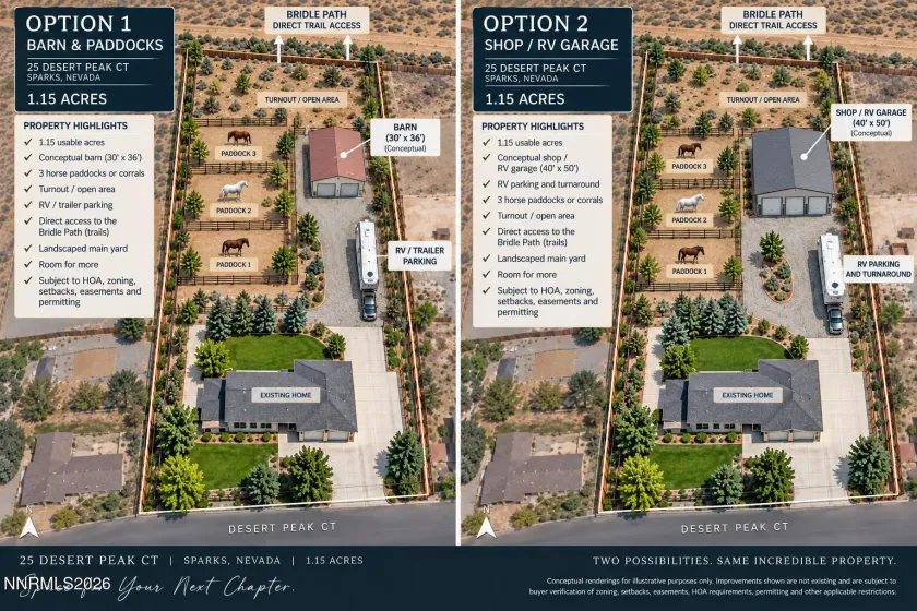 25 Desert Peak, Sparks, Nevada 89441, 3 Bedrooms Bedrooms, ,2 BathroomsBathrooms,Residential,Residential,Desert Peak,0,260003784