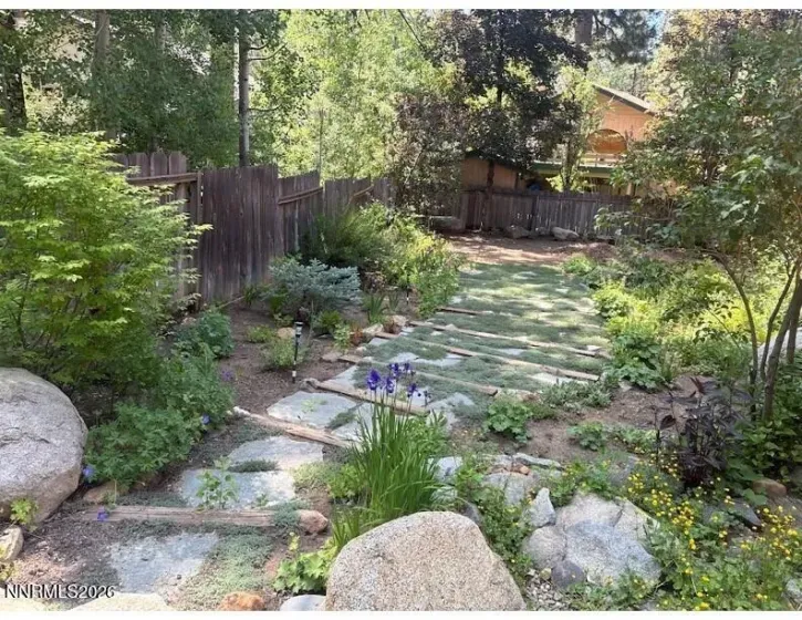 293 Cedar, Stateline, Nevada 89449, 3 Bedrooms Bedrooms, ,3 BathroomsBathrooms,Residential,Residential,Cedar,260004422