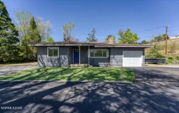 Residential Income Residential