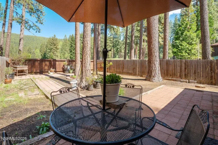 Fenced back yard and patio