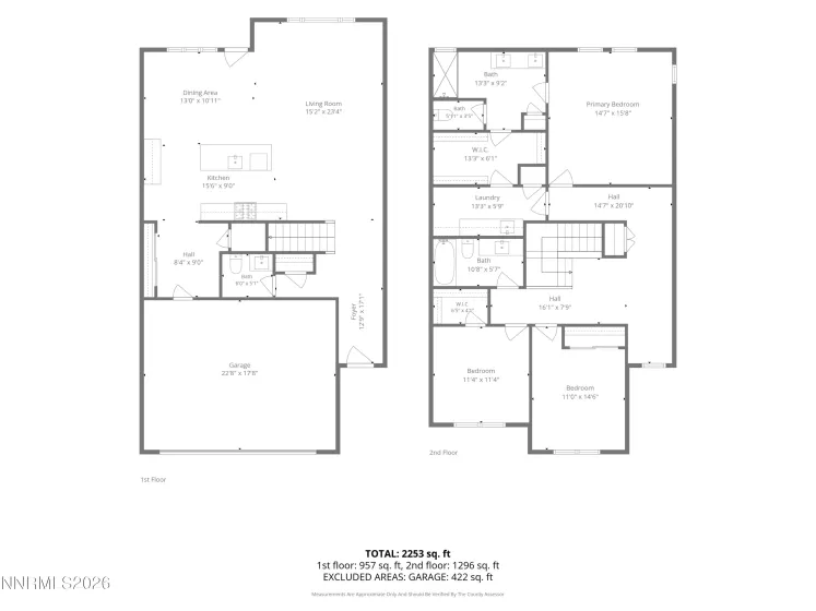 857 Furlong, Minden, Nevada 89423, 3 Bedrooms Bedrooms, ,3 BathroomsBathrooms,Residential,Residential,Furlong,0,260007691