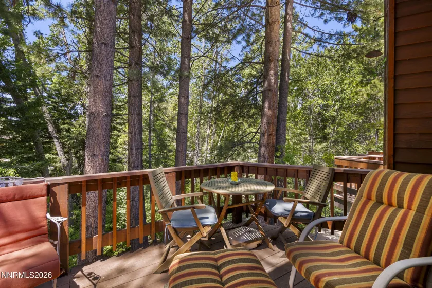 971 Fairway, Incline Village, Nevada 89451, 3 Bedrooms Bedrooms, ,3 BathroomsBathrooms,Residential,Residential,Fairway,0,260008705