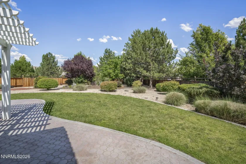 3783 Big Dipper, Sparks, Nevada 89436, 3 Bedrooms Bedrooms, ,2 BathroomsBathrooms,Residential,Residential,Big Dipper,0,260008717