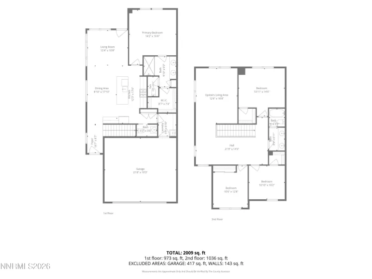 864 Furlong, Minden, Nevada 89423, 4 Bedrooms Bedrooms, ,3 BathroomsBathrooms,Residential,Residential,Furlong,0,260009171