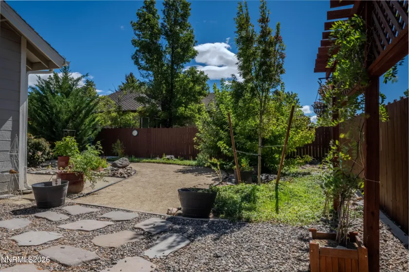 971 Winter Green, Gardnerville, Nevada 89460, 3 Bedrooms Bedrooms, ,2 BathroomsBathrooms,Residential,Residential,Winter Green,0,260011547