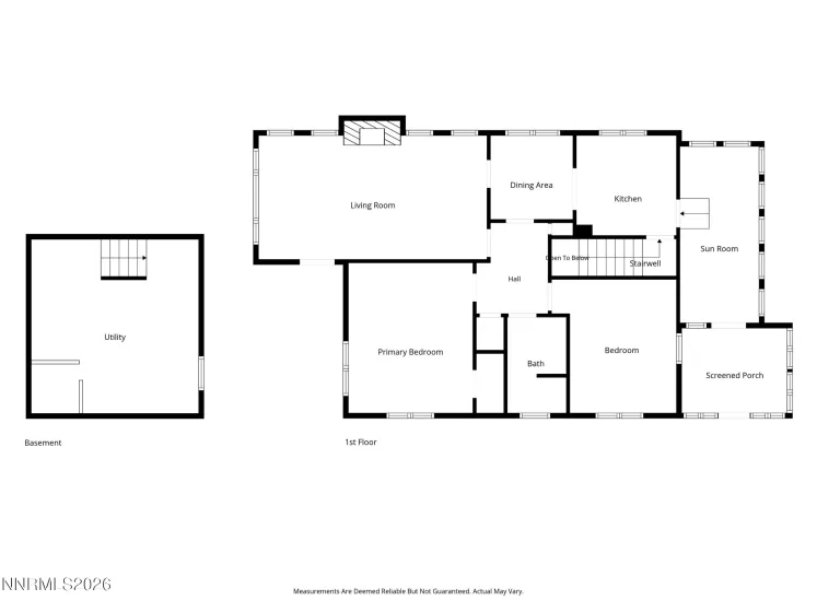1138 Codel, Reno, Nevada 89503, 2 Bedrooms Bedrooms, ,1 BathroomBathrooms,Residential,Residential,Codel,0,260012212