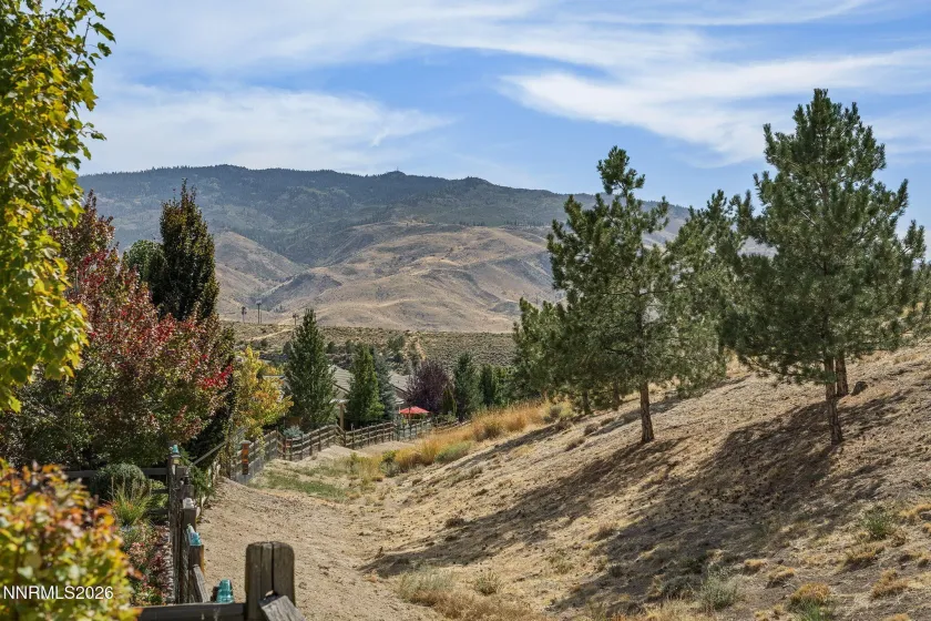 Adjoining Land