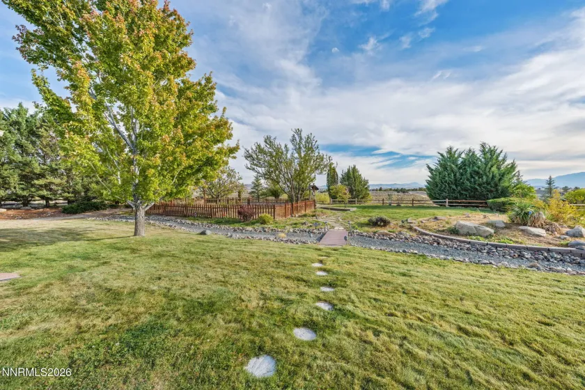 1348 View Pointe, Gardnerville, Nevada 89410, 3 Bedrooms Bedrooms, ,5 BathroomsBathrooms,Residential,Residential,View Pointe,0,260012952