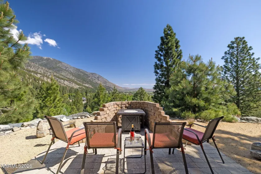 2196 Genoa Heights, Genoa, Nevada 89411, 4 Bedrooms Bedrooms, ,4 BathroomsBathrooms,Residential,Residential,Genoa Heights,0,260013492